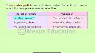 Adverbial Particles  English Grammar  iken  ikenedu  ikenApp [upl. by Henrik832]