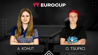 1430 Alina Kohut  Oleksandra Tsiupko 03112024 TT EuroCup Ukraine Star TABLE 3 [upl. by Yahs]