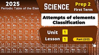 Attempts of elements Classification  Prep2  Unit 1  Lesson 1  Part 22  Science [upl. by Nadnarb]