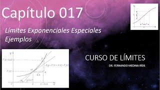 Límites Especiales Exponenciales Ejemplos Curso de Límites Cap 017 [upl. by Naesal637]