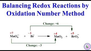 Balancing Redox Reactions by Oxidation Number Method [upl. by Eenel]