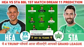 Brisbane Heat vs Melbourne Stars Match no 1 Big Bash 202324 Who Will Win Prediction bbl2023 [upl. by Anitnegra282]