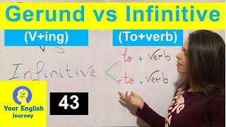 Gerund Vs Infinitive درس [upl. by Koal]