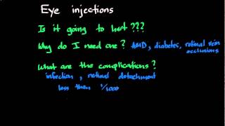 Eye injections [upl. by Hares]