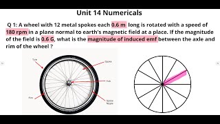 Physics Chp 14 Numerical 1  Electromagnetic Induction  Class 12  Fbise [upl. by Vittoria524]