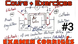 électrochimie exercice 3 2024 [upl. by Seroled]