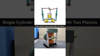 Single Cylinder Steam Engine With Two Pistons mechanism engineering engine 3ddesign [upl. by Analed]