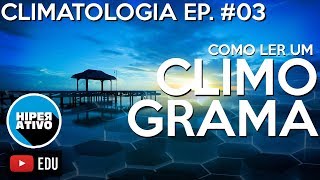 Climograma Como analisar  Climatologia Ep 03  Hiperativo Geografia [upl. by Ramona]