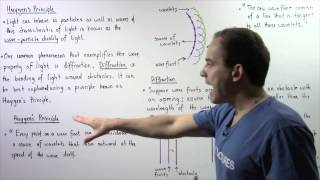 Huygens Principle and Diffraction [upl. by Bramwell]