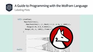 A Guide to Programming with Wolfram Language Labeling Plots [upl. by Eisteb]