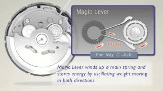 Explaining The Seiko Watch Magic Lever Automatic Winding Mechanism [upl. by Htebiram470]