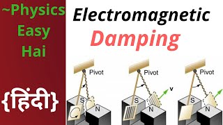 Electromagnetic Damping ll Electromagnetic Induction ll Ballistic Galvanometer ll BSc 2nd semester [upl. by Lienahs]