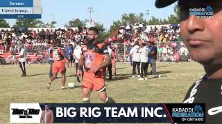 🔴Final LIVE 20th International Kabaddi Cup 2024  Ontario Kabaddi Federation  June 15th 2024 [upl. by Gottlieb]