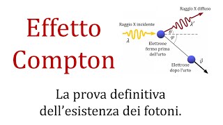 MQ3  Effetto Compton la prova definitiva dellesistenza dei fotoni 1922 [upl. by Sharp]