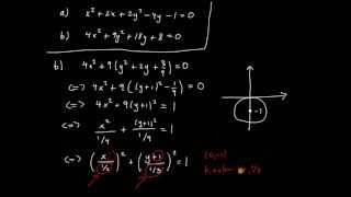 Analytisk geometri del 7  skissering av ellipser [upl. by Leahicm979]