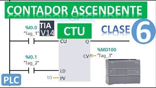 COMO FUNCIONA EL CONTADOR ASCENDENTE CTUPLC TIA PORTAL CLASE 06 [upl. by Norrahc]