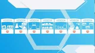 Magento Marketplace  uMarketplace  MultiVendor Marketplace Magento Extension [upl. by Nadabus]