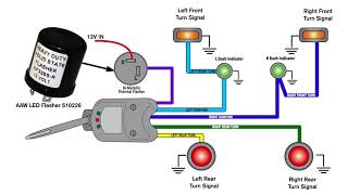 Do you need an LED Flasher [upl. by Tonya]