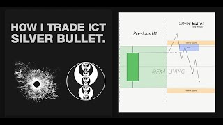 ICT Silver Bullet  How I Personally Trade It Using My FX4 oHLc Tool 🚀 [upl. by Armat]