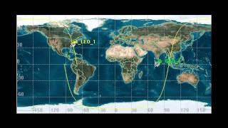 2DLEOGEOSatOrbital Motionakwmv [upl. by Nerland842]