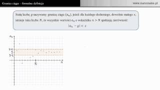 Granica ciągu  definicja [upl. by Odirfliw218]