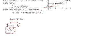 신수학의 바이블수15 로그방정식과 로그부등식실력다지기 5262290526 [upl. by Eugnimod]