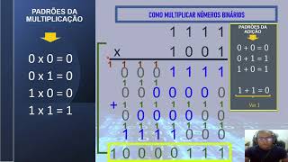 Sistema de Numeração  Como MULTIPLICAR Números Binários [upl. by Aisatan]