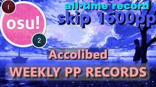 osu weekly pp records [upl. by Fesoj]