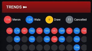 LIGET online sabong live full Video ToTurial on how to withdraw gamit Ang maya [upl. by Thomasin]