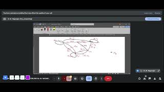 Graph Theory Example of Indegree Outdegree [upl. by Nosnirb]