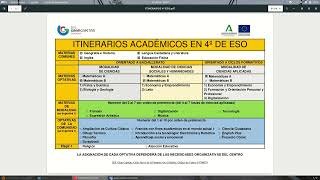 Información sobre los itinerarios académicos en 4º ESO 2425 [upl. by Bornie257]