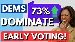 Democrats DOMINATING Early Voting in Pennsylvania Can Kamala Harris win the state [upl. by Ahpla632]