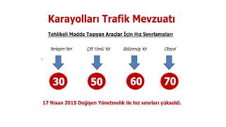 TEHLİKELİ MADDE TAŞIYAN ARAÇLARDA HIZ SINIRLARI SRC 5 SORU VE ÇÖZÜMLERİ [upl. by Eedak]