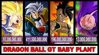 LIVELLI COMBATTIMENTO DRAGON BALL GT  Baby Plant [upl. by Uamak]