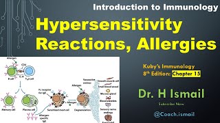 Hypersensitivity Reactions amp Allergies  Types amp Mechanisms Explained [upl. by Llednahc]