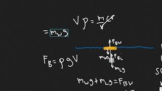 A 325kg piece of wood SG  050 floats on water What minimum mass of lead hung from the wood b [upl. by Nilyac914]