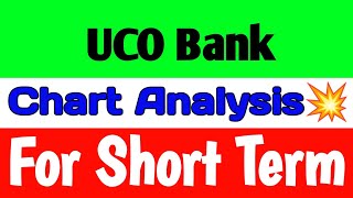 UCO Bank share🚀uco bank share latest news🔥uco bank share price🪀uco bank share target [upl. by Everrs]