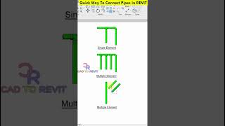 Pipe Fittings in Revit  Revit MEP shorts revitmep [upl. by Tedd]