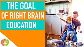 TOP Right Brain Education BENEFITS  Glenn Doman Shichida amp Heguru Method for Babies amp Toddlers [upl. by Grimaud]