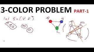 3 COLOR PROBLEM UNDERSTANDING OR NP COMPLETE OR SAT TO NP [upl. by Vassell]