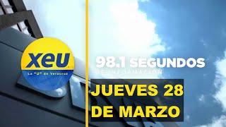 ¿Desaparecerán cajeros de BBVA en México  981 Segundos [upl. by Peednus208]