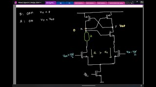 Lecture 11 Deriving the StrongARM latch [upl. by Dominick]