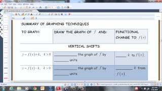 25 Graphing Techniques Transformations [upl. by Ahtnicaj]