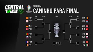 Central TVBet Veja uma análise completa do chaveamento das oitavas de final da Eurocopa 2024 [upl. by Adnalram]