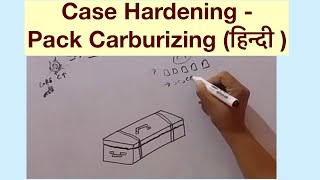 Case Hardening Pack Carburizing हिन्दी [upl. by Notgnirra]