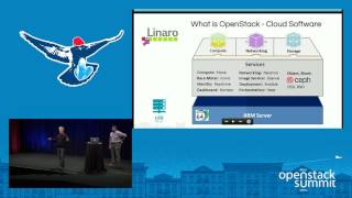 ARM The ARM Ecosystem and OpenStack [upl. by Attenoj196]