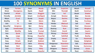 Synonyms in English Made with Clipchamp [upl. by Yrocal804]