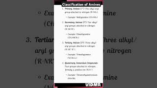 Classification of Amines bscchemistry chemistry organicchemistry [upl. by Ignacio]