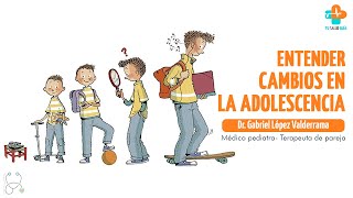 Los cambios en la adolescencia  Tu Salud Guía [upl. by Rafaelita429]