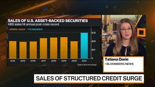 Sales of Structured Credit Surge [upl. by Hnil]